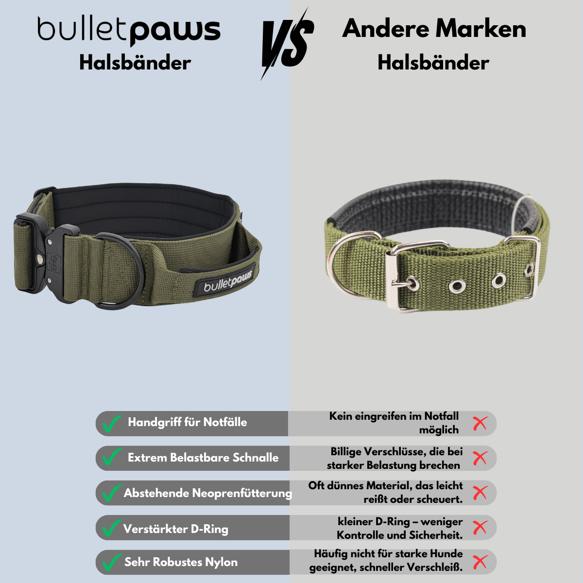 Alpha Hundehalsband® mit Griff - Pink - BulletPaws